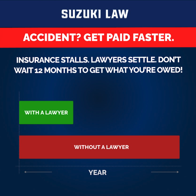 lawyer direct response ad